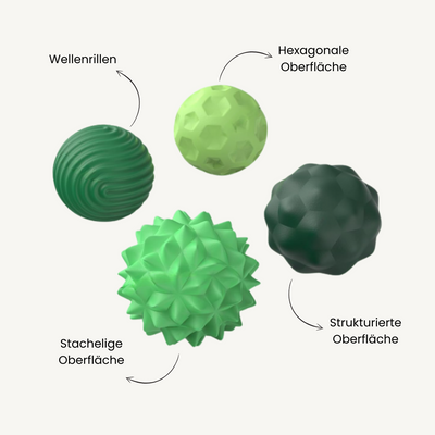Mindful Focus Sensory Balls – 6 Texturen für Ruhe & Klarheit